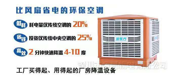 環(huán)?？照{(diào)