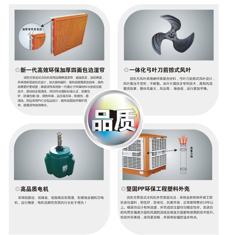 潤(rùn)東方環(huán)保空調(diào)創(chuàng)新標(biāo)準(zhǔn)